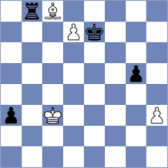 Limon Olmos - Oro (chess.com INT, 2023)