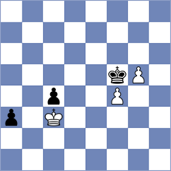 Vujovic - Kulkarni (Belgrade SRB, 2025)