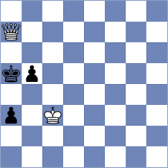 Golmeimi - Ranjbar (Chess.com INT, 2021)