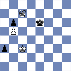 Firouzja - Forgacs (chess.com INT, 2023)