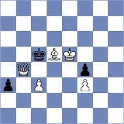 Kang - Chin (Chess.com INT, 2020)