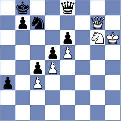 Novik - Petriashvili (chess.com INT, 2025)