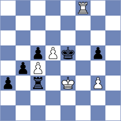 Jahnz - Sharshenbekov (chess.com INT, 2025)