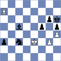 Pham Le Thao Nguyen - Karthik (chess.com INT, 2023)