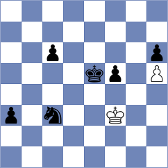 Martinez Reyes - Aitbayev (Chess.com INT, 2020)