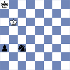 Gunawardhana - Sydykov (chess.com INT, 2025)