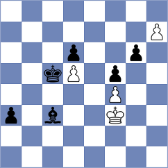 Ogloblin - Nguyen (Chess.com INT, 2020)