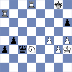 Le - Kryakvin (chess.com INT, 2025)
