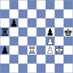 Pham Le Thao Nguyen - Paravyan (chess.com INT, 2025)