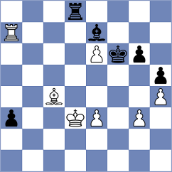 Kochetkov - Goryachkina (chess.com INT, 2025)