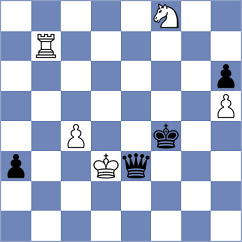 Papp - Chigaev (chess.com INT, 2022)