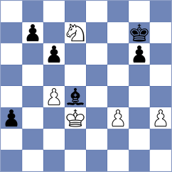 Jovic - Andrade (chess.com INT, 2025)