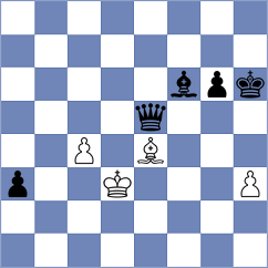 Budzisz - Medina (chess.com INT, 2025)