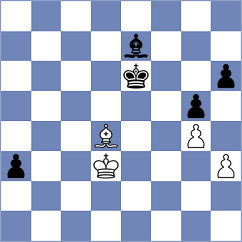 Mohammad - Orozbaev (Chess.com INT, 2020)