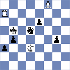 Arman - Jumabayev (chess.com INT, 2025)