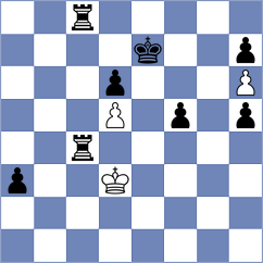 Von Buelow - Dishman (chess.com INT, 2022)
