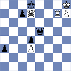 Dauw - Boyer (chess.com INT, 2022)