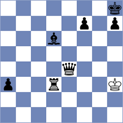 Seif - Khosravi Mahmoei (Chess.com INT, 2021)