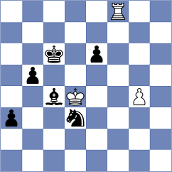 Gongora Montes - Annaberdiev (chess.com INT, 2025)