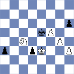 Koc - Ivanova (Chess.com INT, 2020)