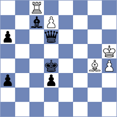 Foldes - Munoz Pantoja (chess.com INT, 2025)
