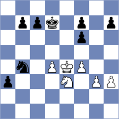 Kiltti - Milikow (chess.com INT, 2022)