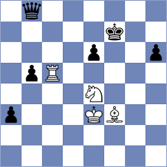 Filgueiras - Banerjee (Sitges ESP, 2024)