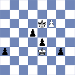 Bagheri - Schuster (chess.com INT, 2025)