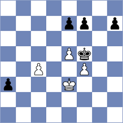 Azizoglu - Skliarov (chess.com INT, 2025)