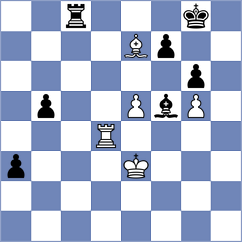 Abdukhakimov - Cieslak (chess.com INT, 2024)