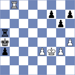 Vetoshko - Gabuzyan (chess.com INT, 2023)