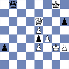 Bagrationi - Keymer (chess.com INT, 2022)