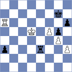 Toktomushev - Menahem (chess.com INT, 2023)