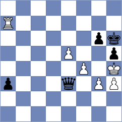 Stromboli - Lehtosaari (chess.com INT, 2022)