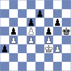 Biernacki - Rodgers (chess.com INT, 2023)