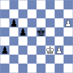 Poschadel - Mittelstaedt (Playchess.com INT, 2020)