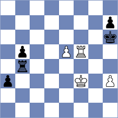 Kozakov - Domin (chess.com INT, 2024)