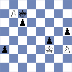 Bechler - Gross (Playchess.com INT, 2009)