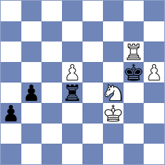Kotepalli - Floresvillar Gonzalez (chess.com INT, 2022)