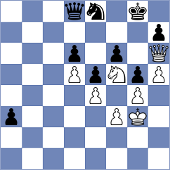 Esmeraldas Huachi - Kim (chess.com INT, 2024)