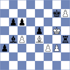 Becham - Mamedyarov (Rabat, 2015)