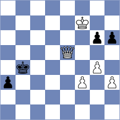 Zhizmer - Johnston (chess.com INT, 2025)