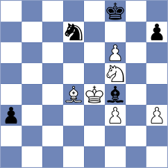 Sargsyan - Goryachkina (chess.com INT, 2025)