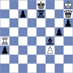Lorenzo de la Riva - Solovchuk (chess.com INT, 2024)