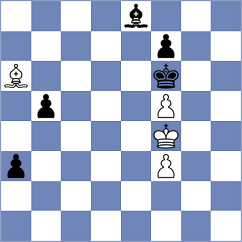 Dargan - Chirivi C (chess.com INT, 2023)