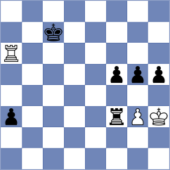 Bonte - Riehle (chess.com INT, 2025)