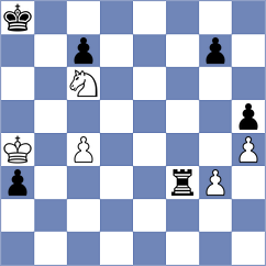 Lewicki - Rogov (chess.com INT, 2024)