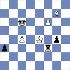 Fajdetic - Ambartsumova (chess.com INT, 2022)