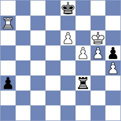 Suvradeepta - Yushko (chess.com INT, 2025)