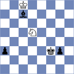 Hansen - Jimenez Jimenez (chess.com INT, 2023)